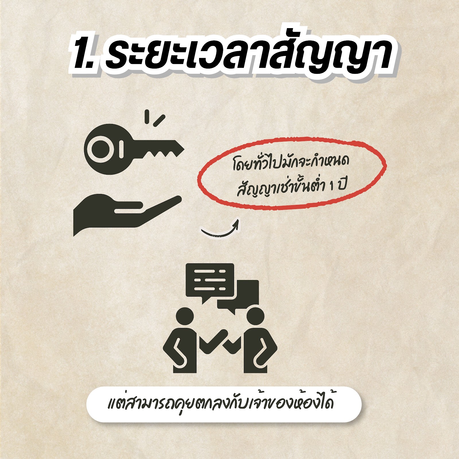สัญญาเช่าคอนโดไม่ได้มีแค่ค่าเช่า! 7 เรื่องสำคัญที่ผู้เช่ามือใหม่ต้องอ่านก่อนเซ็น