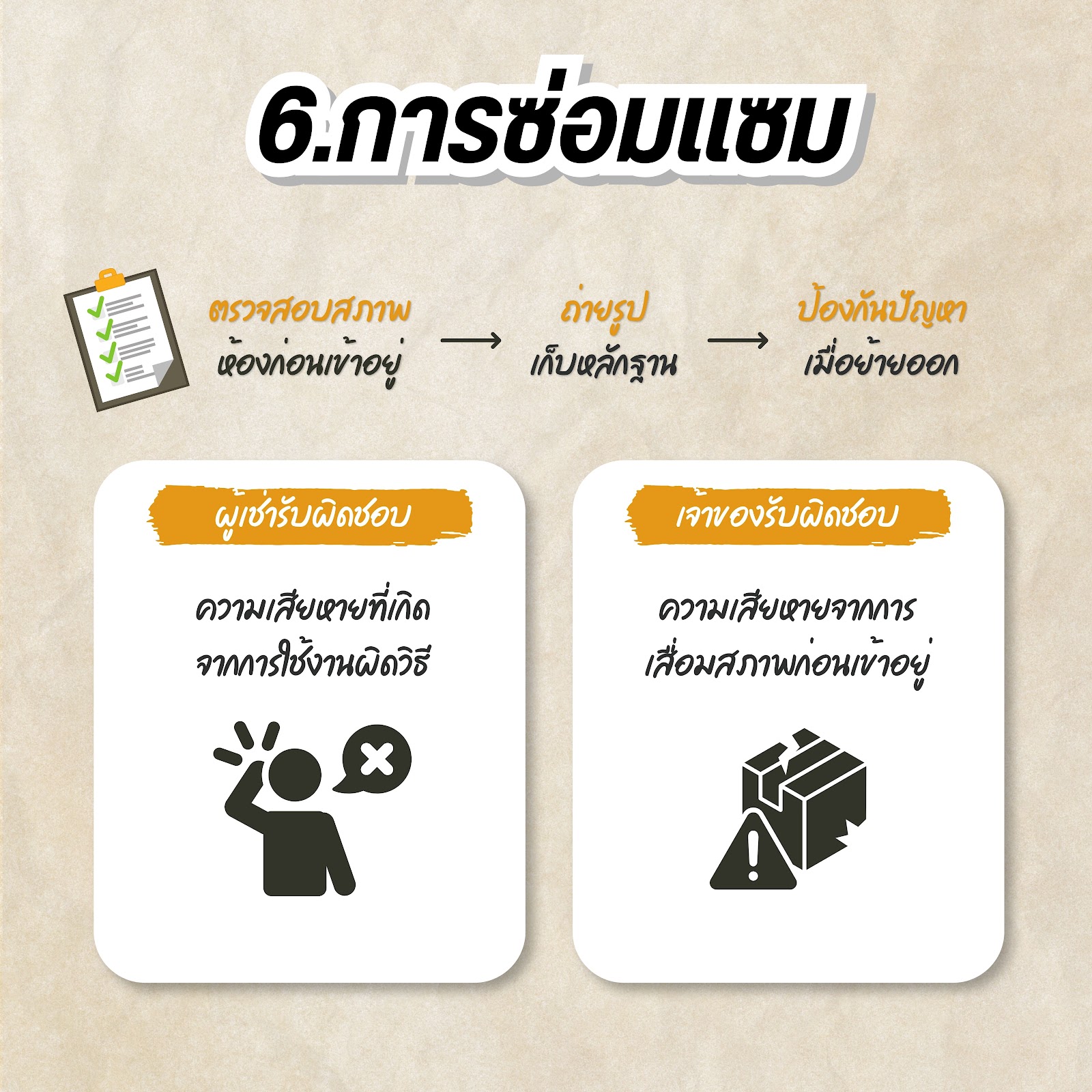 สัญญาเช่าคอนโดไม่ได้มีแค่ค่าเช่า! 7 เรื่องสำคัญที่ผู้เช่ามือใหม่ต้องอ่านก่อนเซ็น