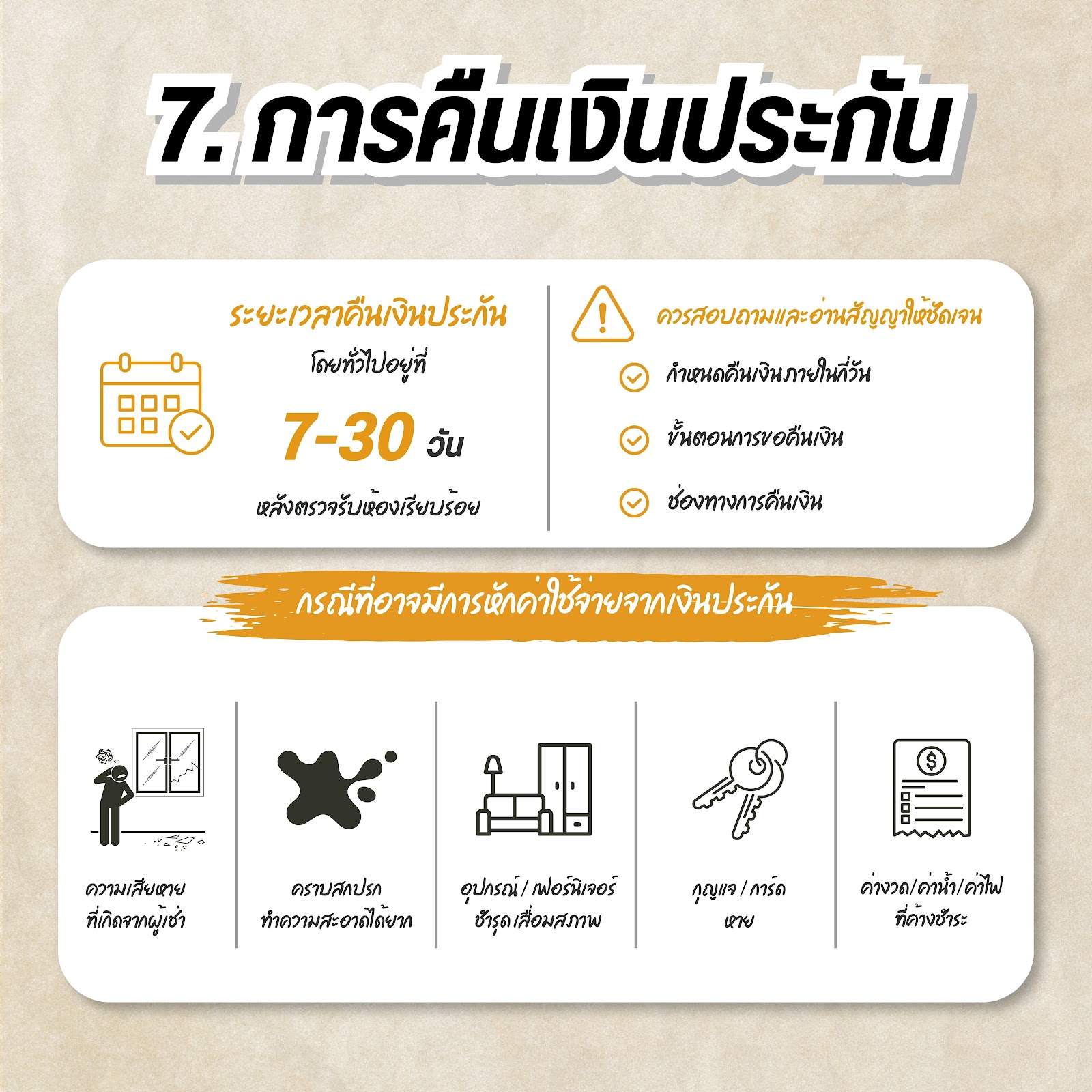 สัญญาเช่าคอนโดไม่ได้มีแค่ค่าเช่า! 7 เรื่องสำคัญที่ผู้เช่ามือใหม่ต้องอ่านก่อนเซ็น